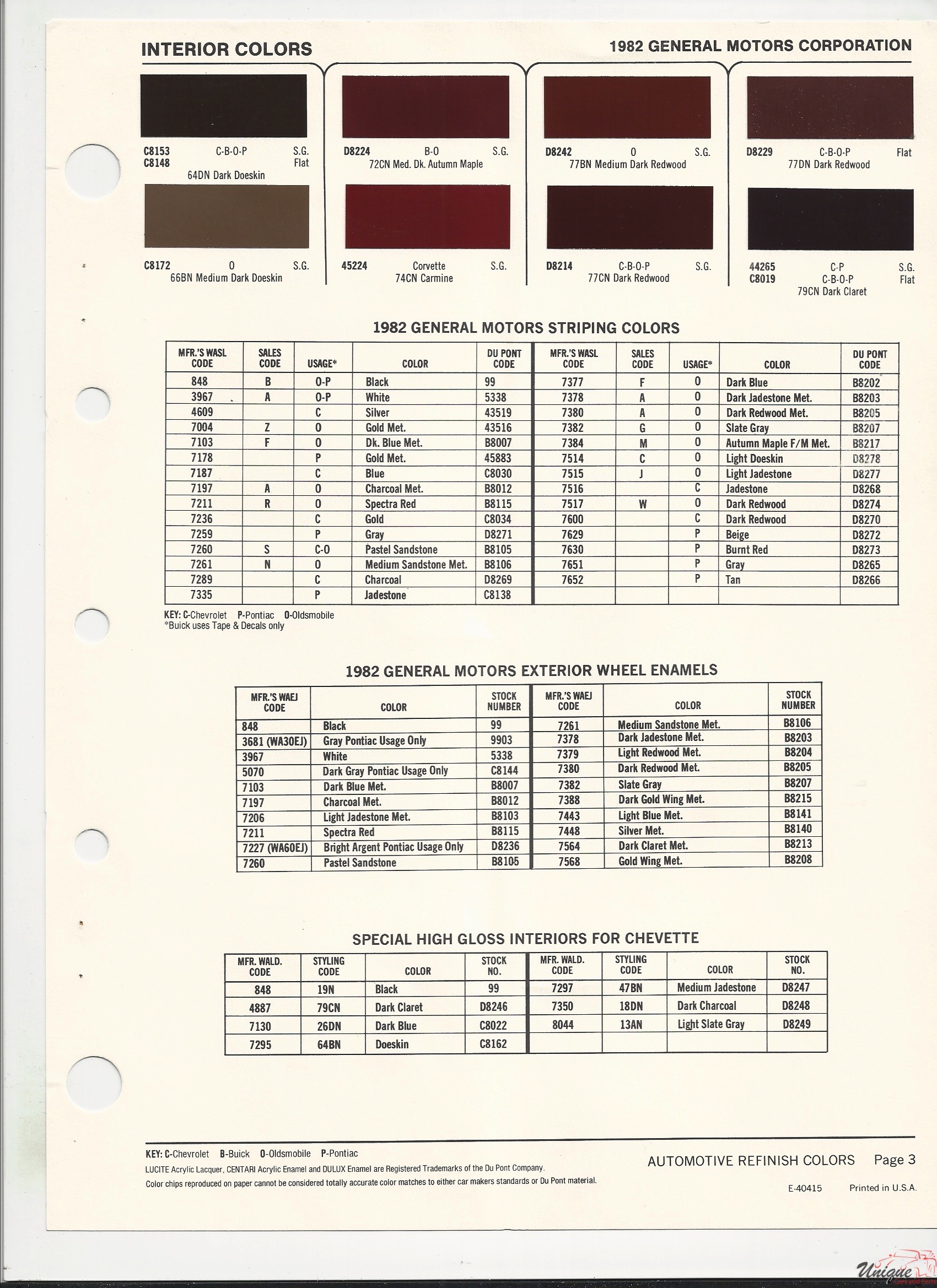 1982 GM-3 Paint Charts